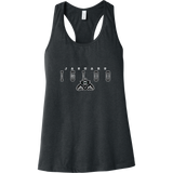 Igloo Jaguars Womens Jersey Racerback Tank